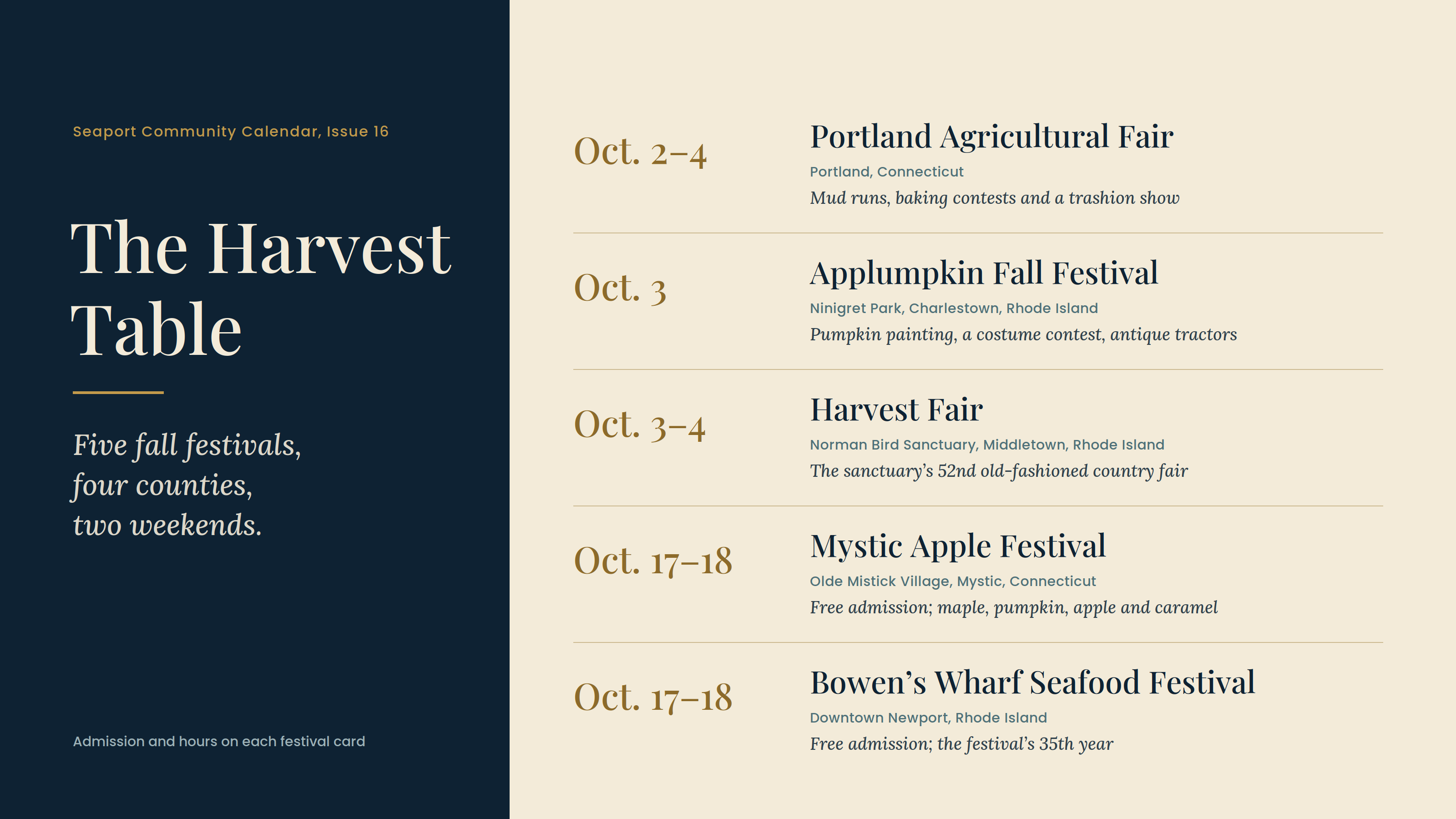 The Harvest Table: five fall festivals across four counties on two October weekends, from the Portland Fair to the Bowen's Wharf Seafood Festival